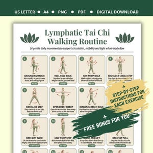 Op de afbeelding: Een digitale kaart getiteld Lymphatic Tai Chi Walking Routine met 16 genummerde panelen met illustraties van een persoon die oefeningen uitvoert. Elk paneel bevat tekstinstructies, tijdsduur en herhalingsaantallen voor dagelijkse bewegingsroutines.
