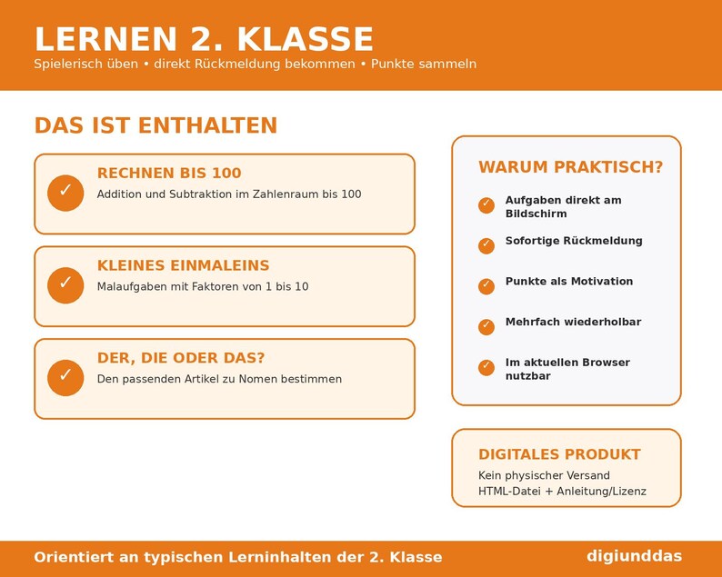 May include: An educational digital product flyer for second grade learning. It features sections titled LERNEN 2. KLASSE, DAS IST ENTHALTEN, and WARUM PRAKTISCH? with lists of maths and language exercises including addition, subtraction, multiplication, and grammar.