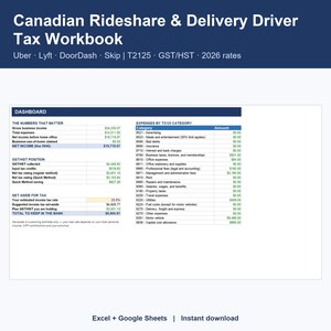 May include: A digital tax workbook for Canadian rideshare and delivery drivers, featuring a dashboard with financial tables for income, GST/HST, and T2125 expenses. The document includes sections for Uber, Lyft, DoorDash, and Skip, utilising 2026 rates.