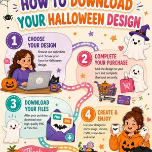 May include: An instructional infographic titled HOW TO DOWNLOAD YOUR HALLOWEEN DESIGN with four steps. It features illustrations of ghosts, pumpkins, a black cat, and people using computers and mugs, with text explaining the digital download process.