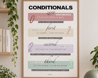 CONDITIONALS | Classroom poster | Modern | English Grammar | ELA | high quality 300 dpi