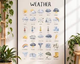 Weather | 300dpi | Poster for Kids | Printable Weather Chart | ESL Classroom Decor | Weather Vocabulary | English Learning Poster