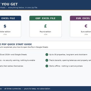 May include: A digital product information graphic titled WHAT YOU GET, featuring three Excel file options for USD, GBP, and EUR currencies. It includes a 4-page PDF quick start guide and lists features like compatibility with Excel 2016 and Google Sheets.