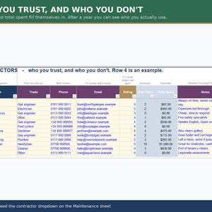 May include: A digital spreadsheet titled WHO YOU TRUST, AND WHO YOU DON'T, featuring a table of contractors with columns for Name, Trade, Phone, Email, Rating, Jobs Done, Total Spent, and Notes, listing various service providers and their details.