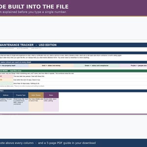 May include: A digital spreadsheet interface titled Tenant & Maintenance Tracker - USD Edition. The layout features sections for property management, a color key for status tracking, and a step-by-step guide for inputting property details and notes.