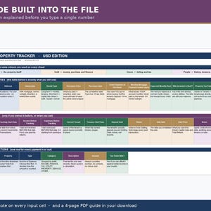 May include: A digital rental property tracker spreadsheet template with a dark purple header titled A GUIDE BUILT INTO THE FILE. The layout includes sections for properties, history, and transactions with color-coded columns for data entry.