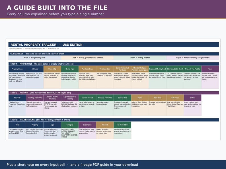May include: A digital rental property tracker spreadsheet template with a dark purple header titled A GUIDE BUILT INTO THE FILE. The layout includes sections for properties, history, and transactions with color-coded columns for data entry.