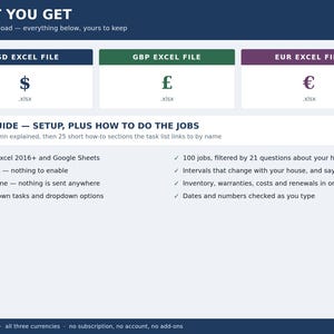 May include: A digital product overview titled WHAT YOU GET, featuring three Excel file options for USD, GBP, and EUR currencies. It includes a PDF guide for setup, task management, and compatibility details for Excel 2016 and Google Sheets.
