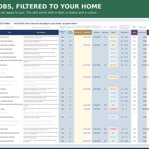 May include: A digital home maintenance task tracker spreadsheet titled 100 JOBS, FILTERED TO YOUR HOME. The table features columns for area, task, frequency, dates, status, and notes, with color-coded status indicators for tracking household chores.