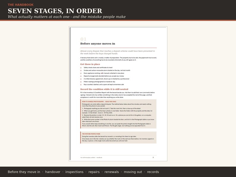 May include: A page from a handbook titled Seven Stages, In Order, focusing on the first stage, Before anyone moves in. The text provides guidance on property preparation, safety checks, tenancy agreements, and photographic inventory procedures.