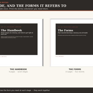 May include: A digital document set titled A GUIDE, AND THE FORMS IT REFERS TO, featuring The Handbook with 9 pages and seven stages, and The Forms with 13 pages and four records. The text includes The Self-Managing Landlord and Cellworks branding.