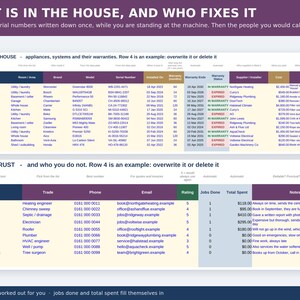 May include: A digital home maintenance spreadsheet template featuring two main sections: What Is In The House for tracking appliances, serial numbers, and warranties, and Who You Trust for managing contact details of tradespeople and service providers.