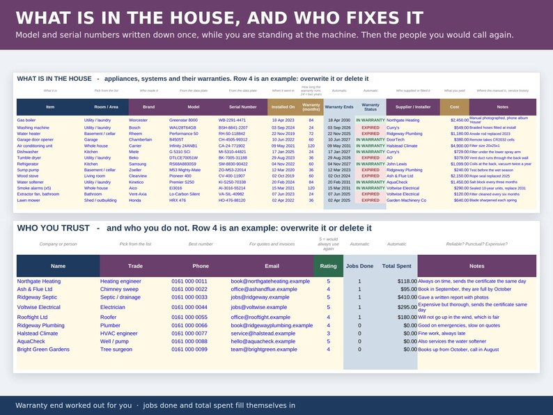 May include: A digital home maintenance spreadsheet template featuring two main sections: What Is In The House for tracking appliances, serial numbers, and warranties, and Who You Trust for managing contact details of tradespeople and service providers.