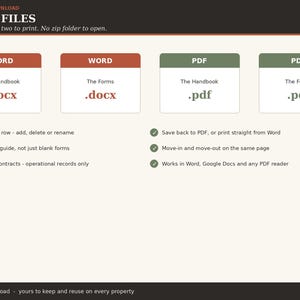 May include: A digital download information graphic displaying four files: two Word documents and two PDF files labeled The Handbook and The Forms. The graphic includes text detailing features like editing rows, a 7-stage guide, and compatibility with Word, Google Docs, and PDF readers.