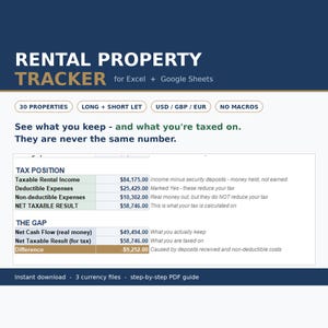May include: A digital rental property tracker spreadsheet for Excel and Google Sheets. The interface displays tax position and cash flow calculations, including labels for 30 properties, long and short let, and currency options in USD, GBP, and EUR.