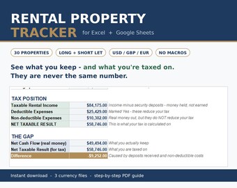 Landlord Spreadsheet, Rental Property Income and Expense Tracker for Excel and Google Sheets