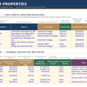 May include: A digital spreadsheet titled YOUR PROPERTIES with two sections, LEFT SIDE and RIGHT SIDE, containing columns for property names, addresses, ownership status, rental types, purchase prices, dates, mortgage details, rent, and tax notes.