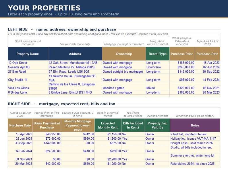May include: A digital spreadsheet titled YOUR PROPERTIES with two sections, LEFT SIDE and RIGHT SIDE, containing columns for property names, addresses, ownership status, rental types, purchase prices, dates, mortgage details, rent, and tax notes.