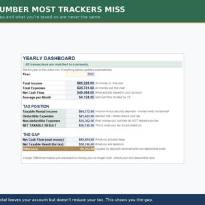 May include: A digital yearly dashboard spreadsheet titled THE NUMBER MOST TRACKERS MISS. It displays financial data including Total Income, Total Expenses, Net Cash Flow, Tax Position, and The Gap, with a yellow cell for the year 2025 and dollar amounts.