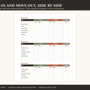 May include: A printed form titled FORM 01 MOVE-IN AND MOVE-OUT, SIDE BY SIDE. The document features three tables for Bathroom, Bedroom 1, and Bedroom 2, with columns for Item, Move-In, Move-Out, and Photo #, including spaces for codes and notes.