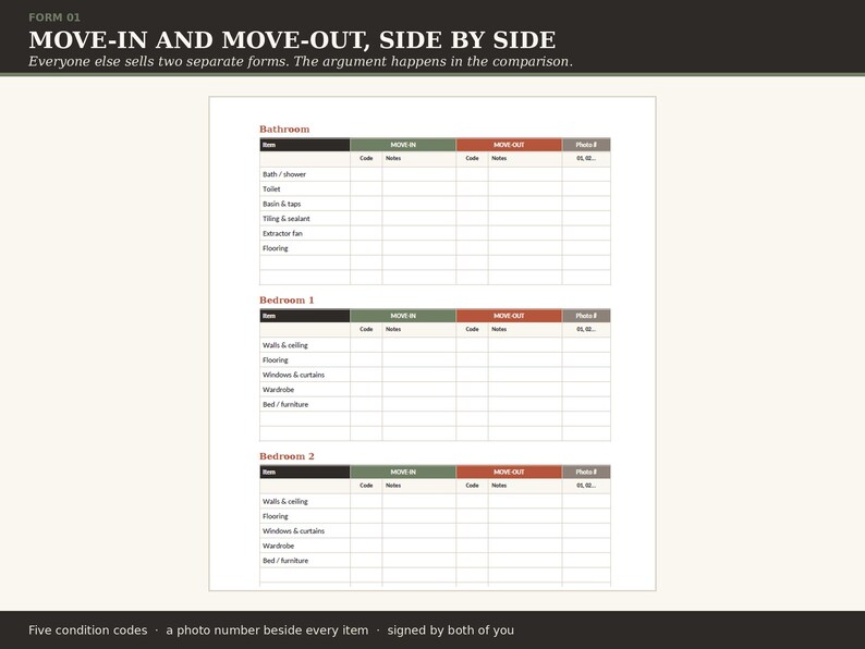 May include: A printed form titled FORM 01 MOVE-IN AND MOVE-OUT, SIDE BY SIDE. The document features three tables for Bathroom, Bedroom 1, and Bedroom 2, with columns for Item, Move-In, Move-Out, and Photo #, including spaces for codes and notes.