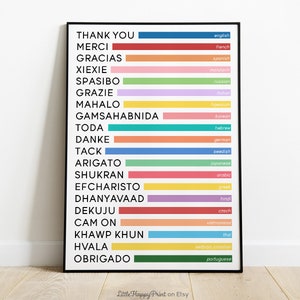 Thank You in Different Languages Print | Colourful Typography Home Decor Office Nursery Travel Educational Large Poster Printable Wall Art