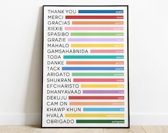 Thank You in Different Languages Print | Colourful Typography Home Decor Office Nursery Travel Educational Large Poster Printable Wall Art
