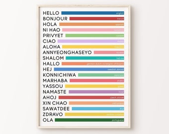 Hello in Different Languages Print | Colourful Typography Entryway Home Decor Office Welcome Greetings Printable Wall Art *INSTANT DOWNLOAD*