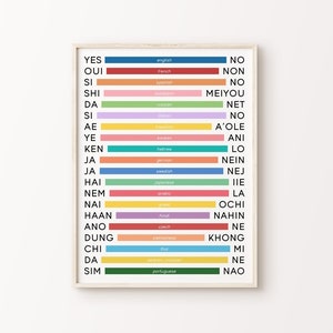 Yes and No in Different Languages Print | Colourful Travel Nursery Kids Educational Classroom Poster Printable Wall Art *INSTANT DOWNLOAD*