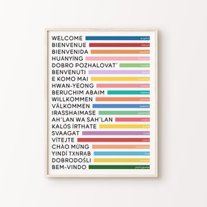 Welcome in Different Languages Print | Colourful Entryway Home Decor Office Classroom School Greetings Printable Wall Art *INSTANT DOWNLOAD*