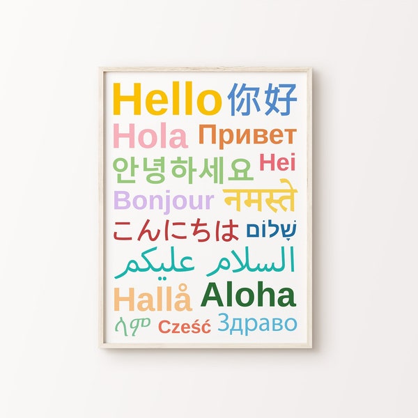 Hello in Different Language - Etsy