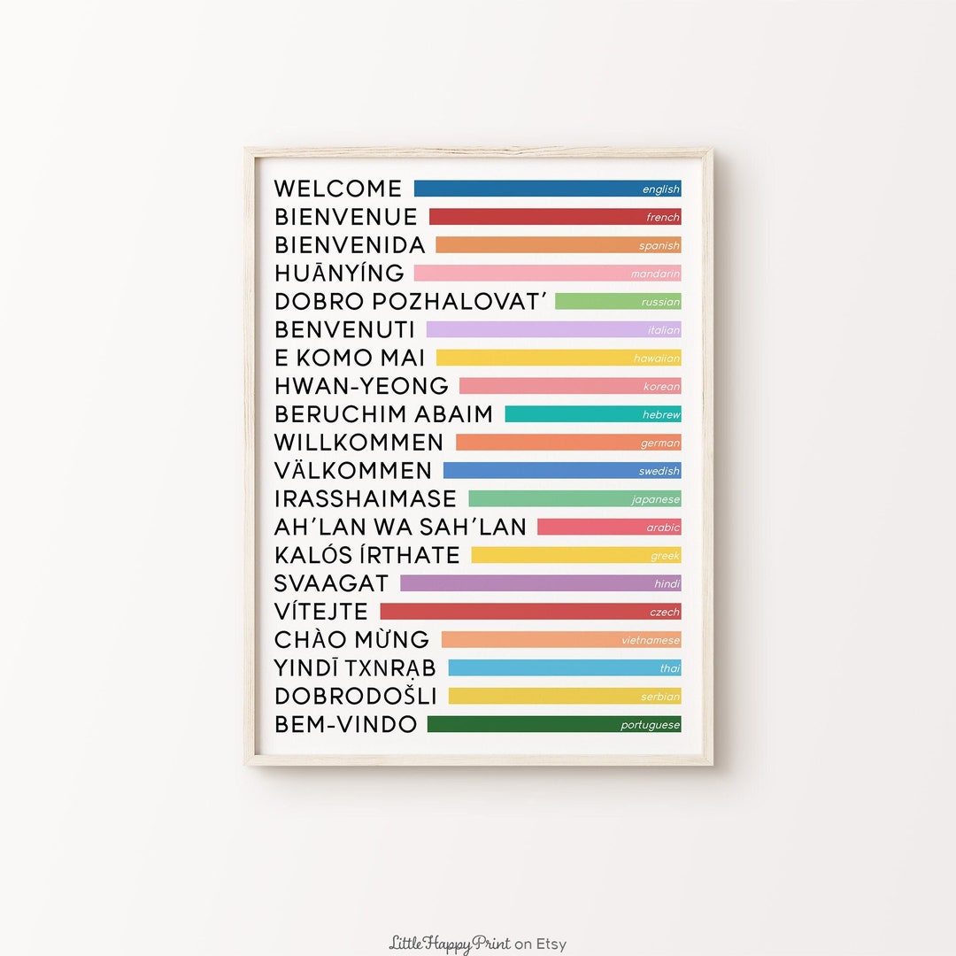 Welcome in Different Languages Print | Colourful Entryway Home Decor ...