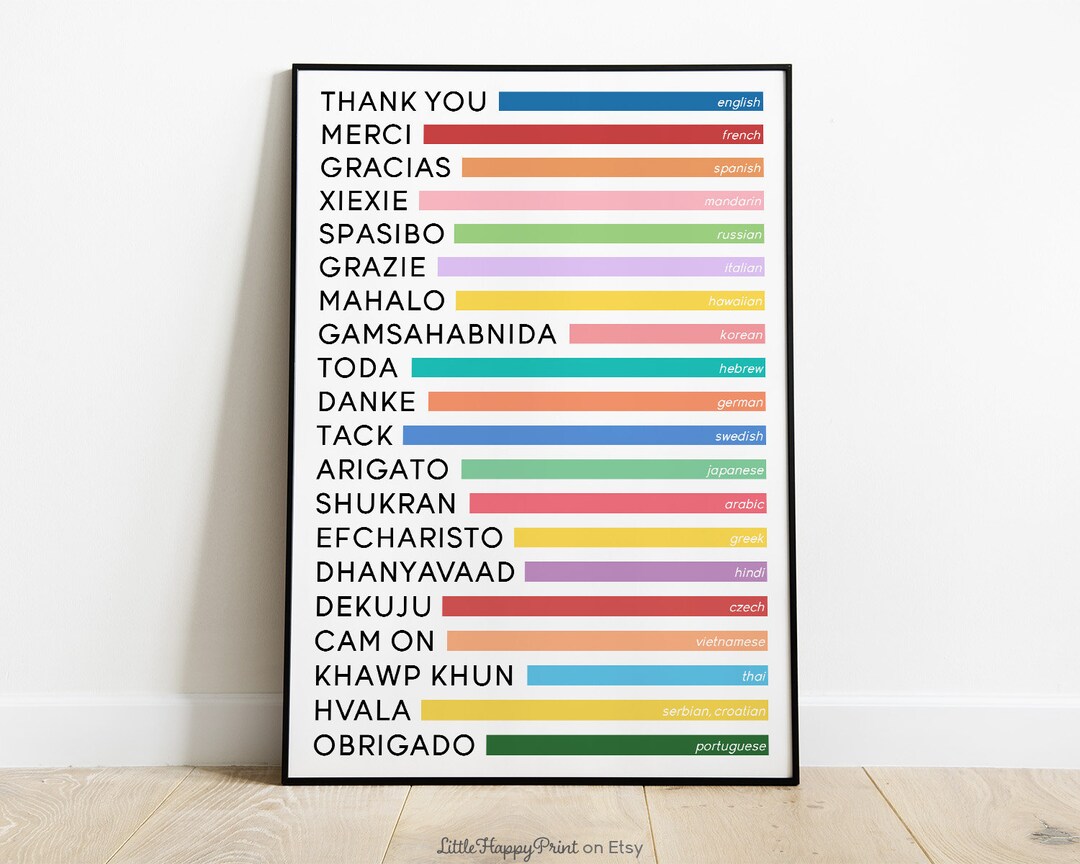 Thank You in Different Languages Print | Colourful Typography Home ...