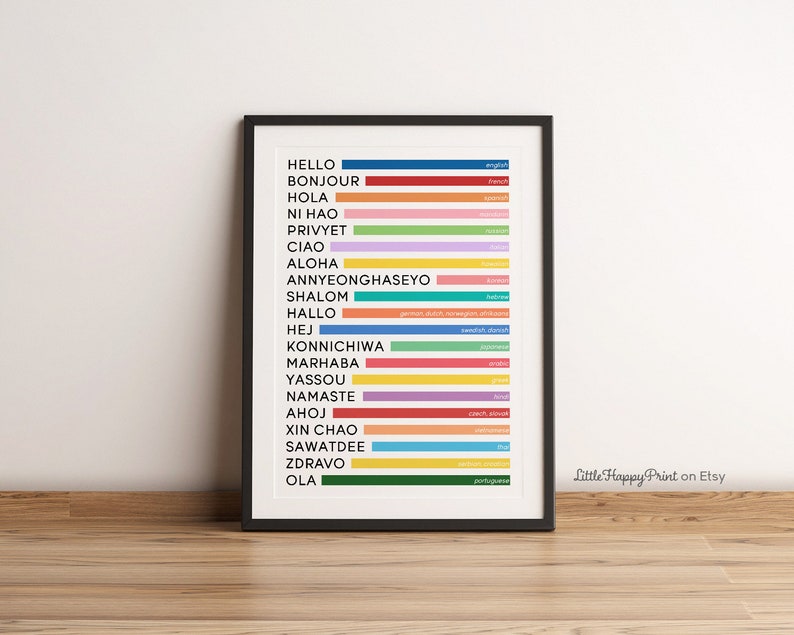 Hello in Different Languages Print Colourful Typography Etsy