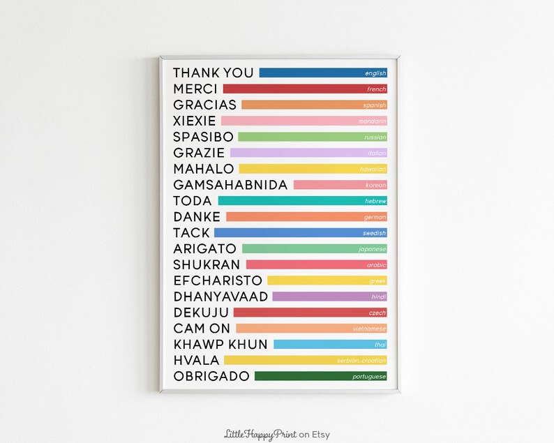 Thank You in Different Languages Print Colourful Typography Etsy