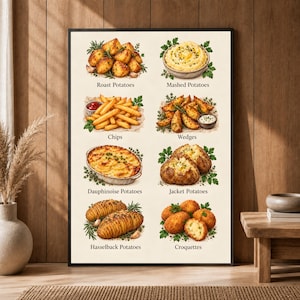 May include: A culinary art print featuring eight potato dishes with labels: Roast Potatoes, Mashed Potatoes, Chips, Wedges, Dauphinoise Potatoes, Jacket Potatoes, Hasselback Potatoes, and Croquettes, all illustrated with green herb garnishes.