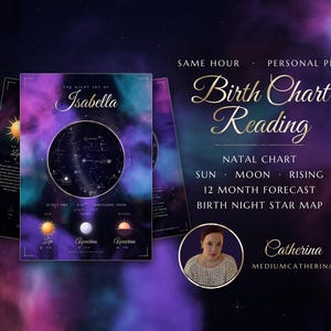Lectura personalizada de la carta natal, Sol, Luna y Ascendente, pronóstico para 12 meses (PDF)