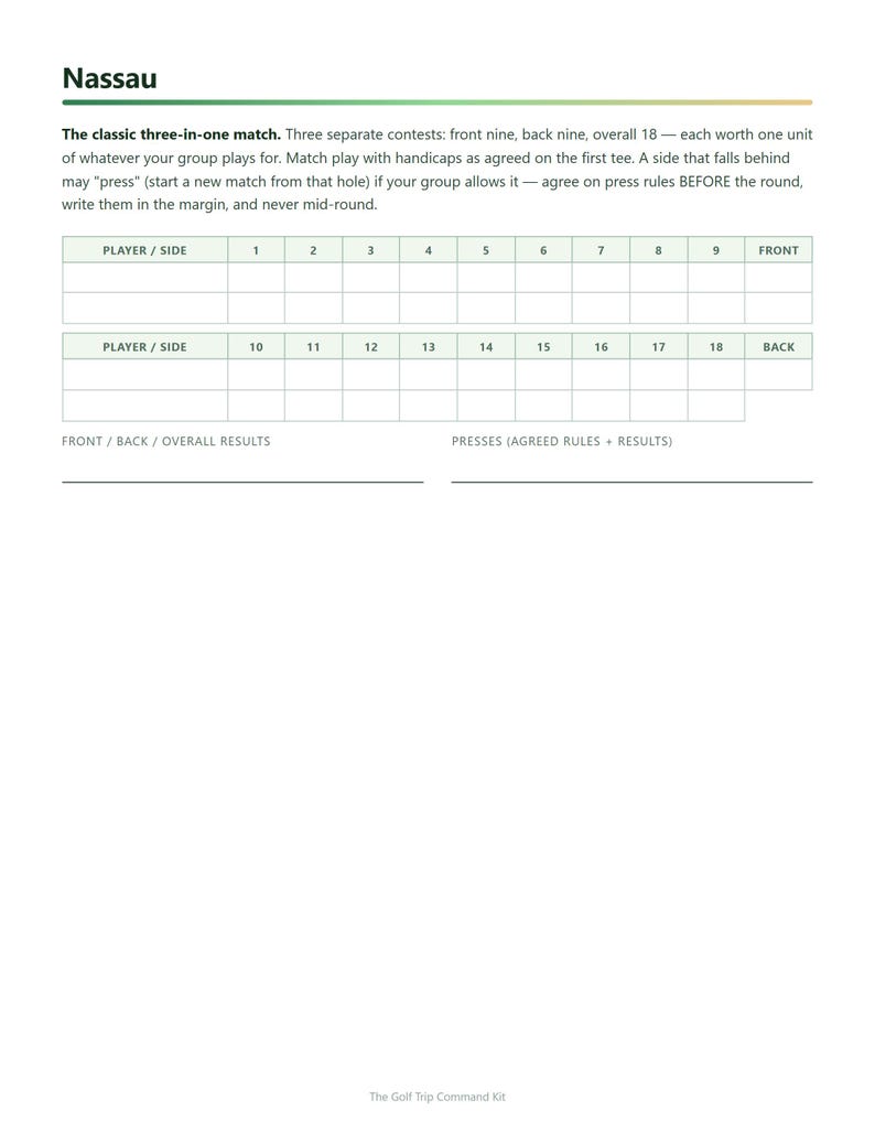 May include: A white Nassau golf scorecard featuring a header with the title Nassau and a description of the three-in-one match. It includes two tables for tracking scores for holes one through nine and ten through eighteen, with sections for results.