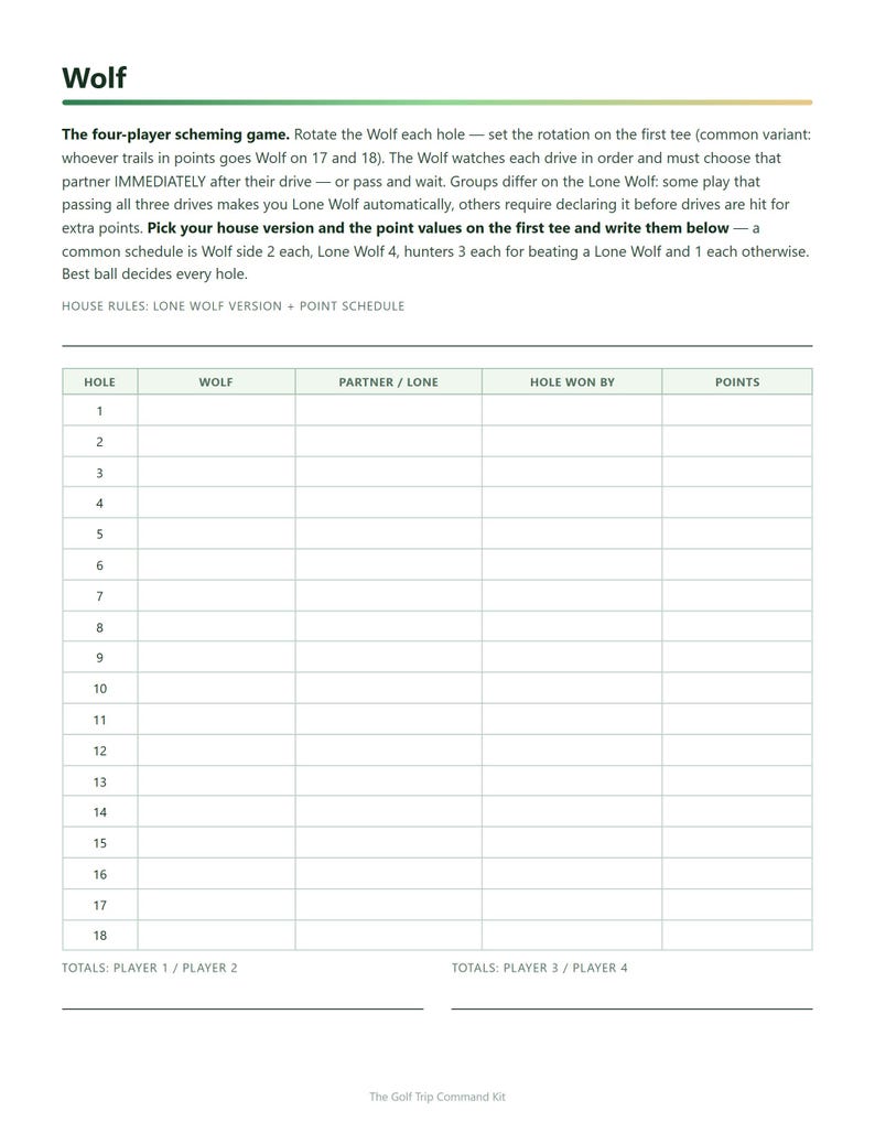 May include: A white scorecard for a four-player golf game titled Wolf. The document includes instructions on gameplay, house rules, and a table with columns for hole number, Wolf, partner or lone, hole won by, and points for eighteen holes.