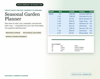 Garden Planner Spreadsheet | Frost-Date Based Planting Schedule, Crop Rotation & Seed Inventory | Excel Template, Any Hemisphere