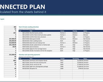 Planificador de bodas (hoja de cálculo / Excel y Google Sheets): Presupuesto, lista de invitados, confirmación de asistencia, seguimiento de pagos a proveedores, cronograma del día de la boda.