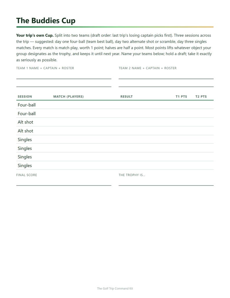 May include: A white printed document titled The Buddies Cup, featuring a structured layout for tracking golf trip match play scores. It includes sections for team names, rosters, session results for four-ball, alternate shot, and singles matches.