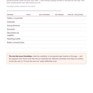 May include: A printed document titled The Money Pages, designed for tracking cruise expenses. It features columns for expense, total, split between, per person, and paid by. It includes a section for bride's share and a note on collecting payments.