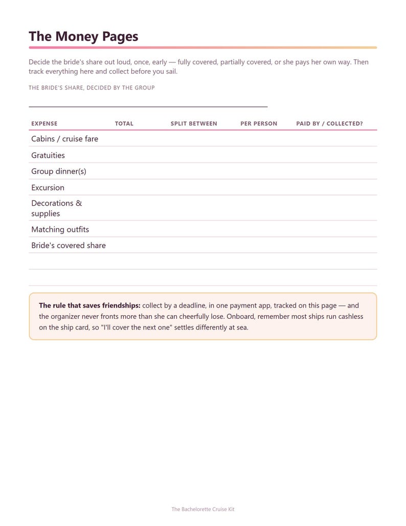 May include: A printed document titled The Money Pages, designed for tracking cruise expenses. It features columns for expense, total, split between, per person, and paid by. It includes a section for bride's share and a note on collecting payments.