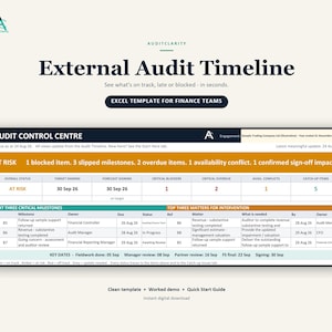 May include: An AuditClarity External Audit Timeline Excel template for finance teams. The interface displays an Audit Control Centre dashboard with status updates, target signing dates, critical blockers, overdue items, and milestones.