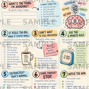 Pode incluir: Uma infografia educativa intitulada I CAN'T START: A CBT GUIDE FOR TASK INITIATION. Apresenta sete passos numerados com texto, caixas de verificação e ilustrações incluindo um cérebro, uma caneca de café e um temporizador num fundo claro.