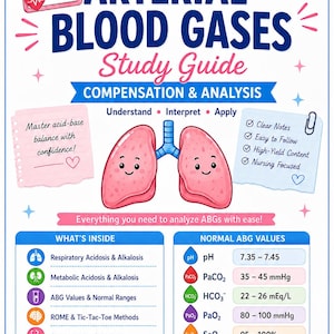 May include: An educational study guide poster titled Arterial Blood Gases Compensation & Analysis. It features illustrations of lungs, a heart, and chemical molecules. The chart includes sections for normal ABG values, respiratory and metabolic conditions, and nursing-focused notes with a pink and blue color scheme.