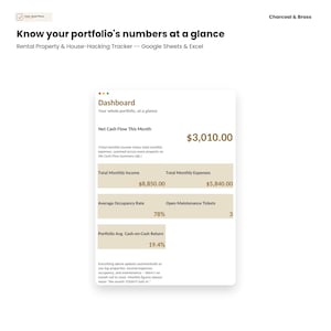 Op de afbeelding: Een digitaal dashboard voor een tracker voor huurwoningen. Het scherm toont financiële statistieken, waaronder de netto kasstroom, het totale maandelijkse inkomen, uitgaven, bezettingsgraad, onderhoudstickets en het cash-on-cash rendement.