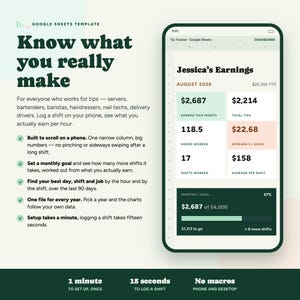 May include: A Google Sheets template for tracking tips, featuring a mobile-optimised dashboard titled Jessica's Earnings for August 2026. The interface displays earnings, hours worked, and shift data in a clean layout with green and peach accents.