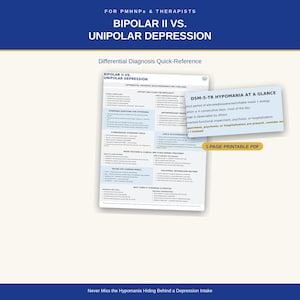 Op de afbeelding: Een klinisch referentiedocument getiteld Bipolar II vs. Unipolar Depression, met secties over waarschuwingssignalen, screeningsvragen en DSM-5-TR-criteria. Een kleinere overlay-kaart getiteld DSM-5-TR Hypomania at a Glance is inbegrepen.